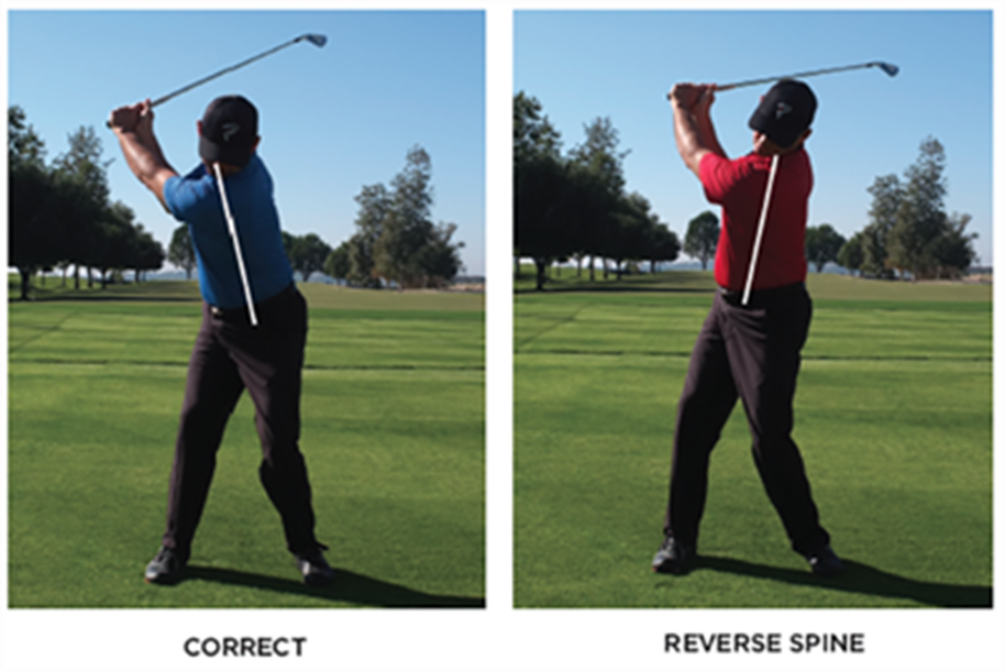 Golf swing alignment