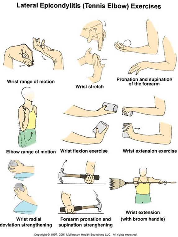 tennis elbow exercises for golf injuries
